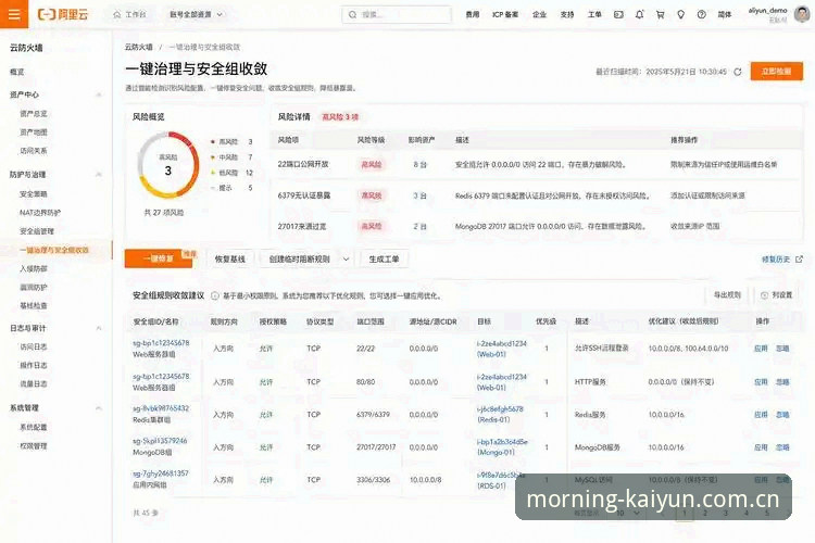 云开体育官网APP登录安装操作教程：一个老用户的安全自查清单