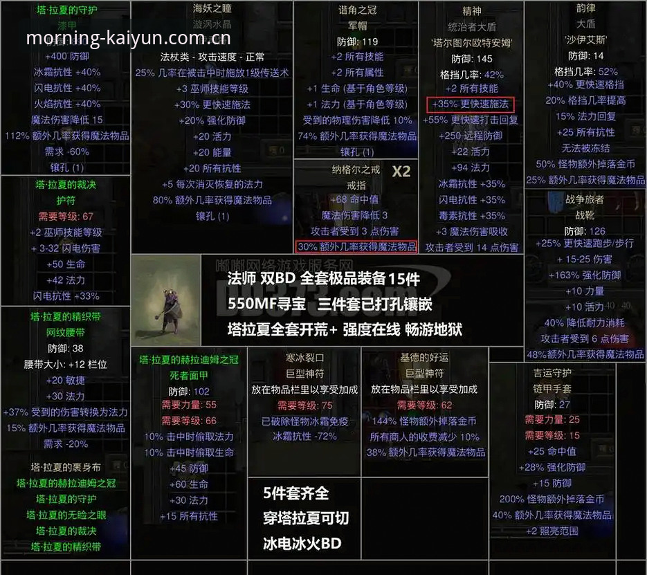 数据拆解PGA三连冠悬念：科达的统治力与黑泽汀攻略参考指南